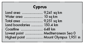 cyprus facts png