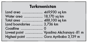 turkmenistan facts
